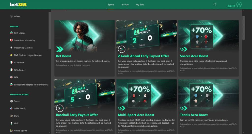 Bet365 Information about the Welcome Bonus